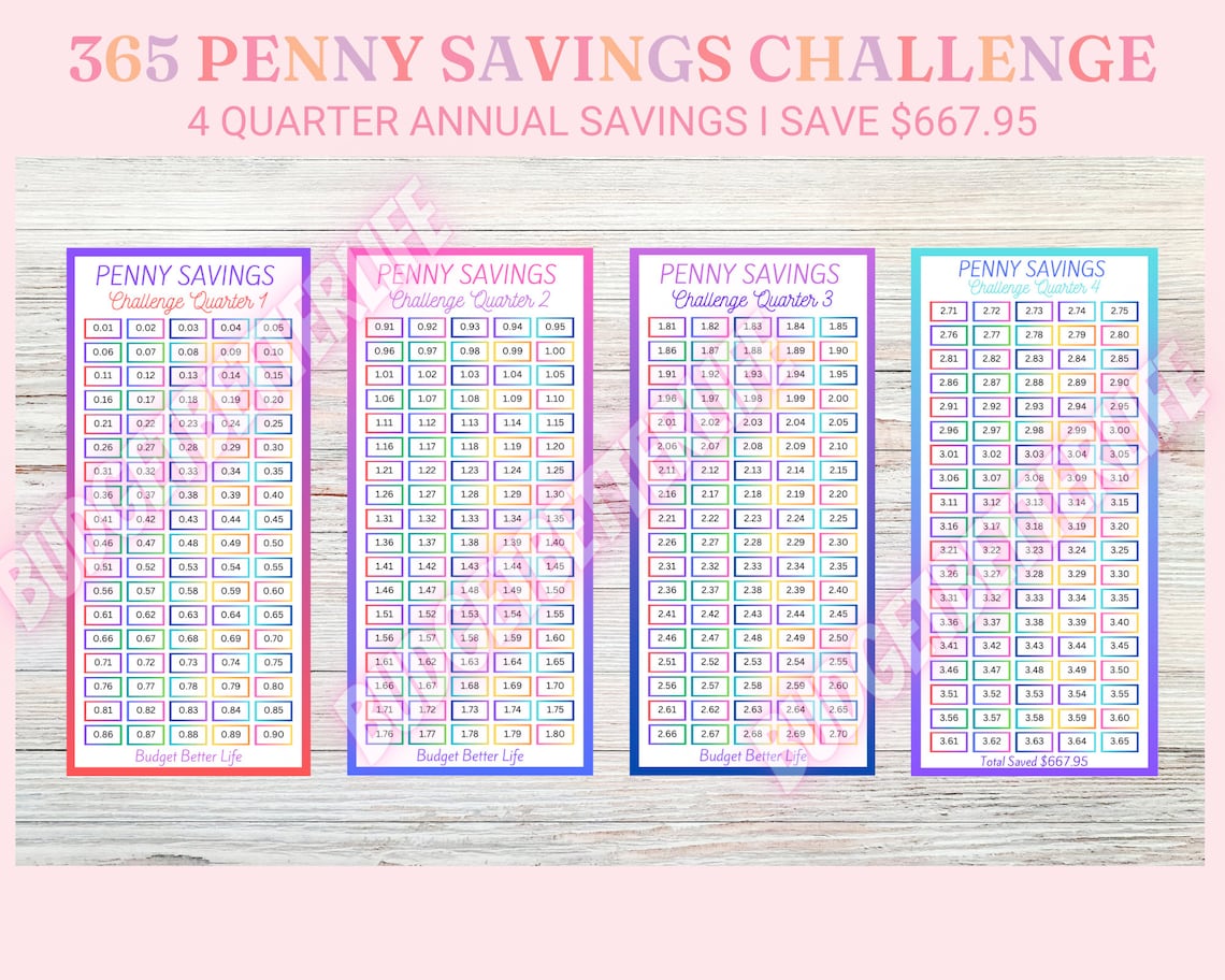 PENNY SAVINGS CHALLENGE Printable 365 Penny Savings Four Etsy