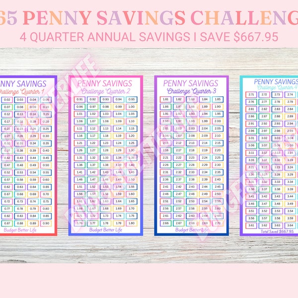 LE DÉFI DES ÉCONOMIES D'UN PENNY ! Imprimable 365 penny Savings, quatre quarts de penny Challenge, quatre téléchargements numériques au format A6, économisez 667,95 $ !