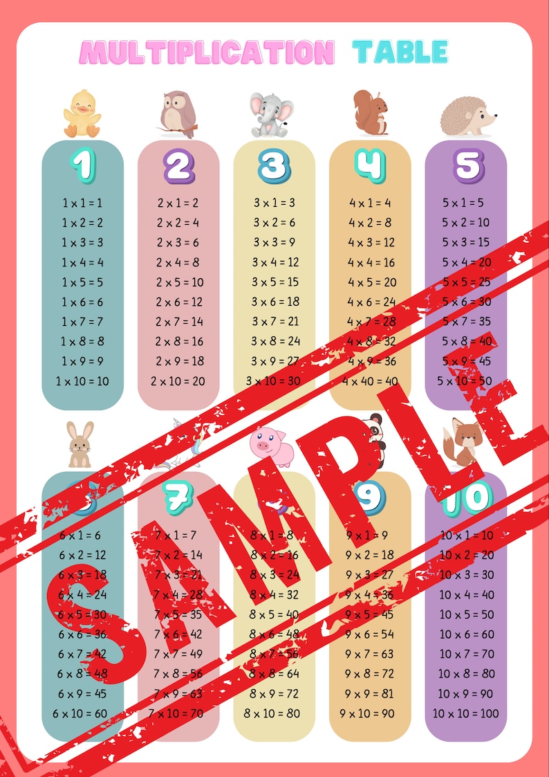 Printable Multiplication Chart Fun and Educational Math Resource Etsy