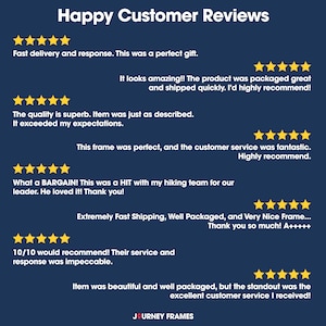 May include: A blue background with white text that reads "Happy Customer Reviews".  Five-star reviews are shown with text describing positive customer experiences with fast shipping, great quality, and excellent customer service.