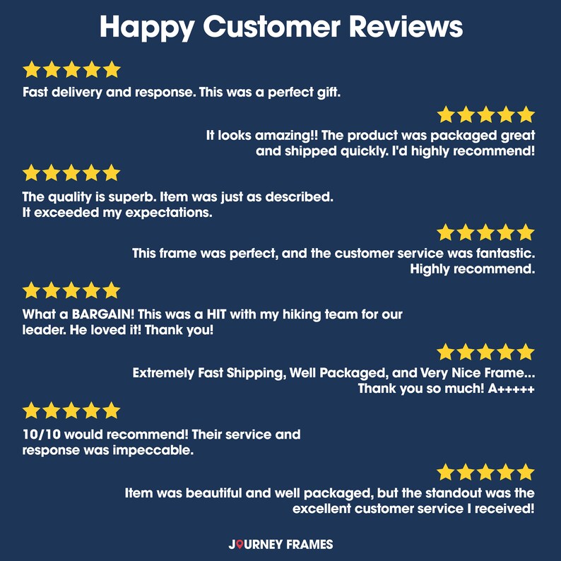 May include: A blue background with white text that reads "Happy Customer Reviews".  Five-star reviews are shown with text describing positive customer experiences with fast shipping, great quality, and excellent customer service.