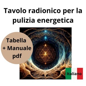 Puede incluir: Una imagen digital de una mesa para la limpieza energética. La imagen presenta un diseño geométrico con una estrella en el centro. El texto "Tavolo radionico per la pulizia energetica" está en la parte superior de la imagen. El texto "Tabella + Manuale pdf" está en un círculo en la parte inferior izquierda de la imagen. El texto "Italiano" está en un rectángulo en la parte inferior derecha de la imagen.