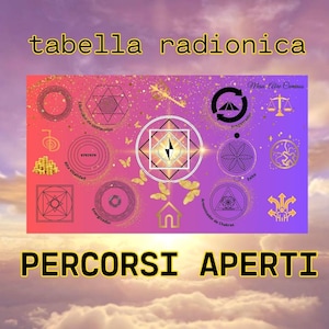 Può includere: Un grafico colorato con i testi "tabella radionica" e "PERCORSI APERTI". Il design presenta varie forme geometriche, simboli e testo su uno sfondo sfumato rosa, viola e oro. Include il testo "Mesa Abre Caminos".
