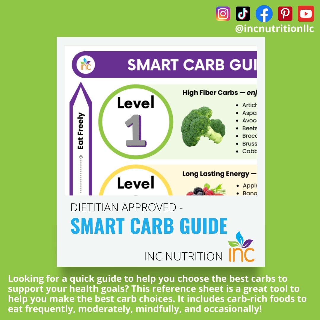 Smart Carb Guide and Reference Sheet Registered Dietitian Created Etsy
