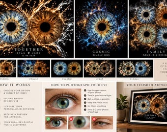 Personalised Iris Art, Custom Eye Portrait, Couple & Family Eye Art, 1–9 Irises, Digital Download Gift