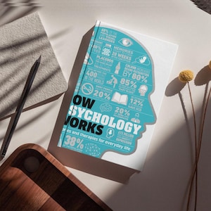 How Psychology Works eBook PDF | Psychology Explained, Human Behavior, Mental Health, Brain Science (E-book PDF Digital Download)