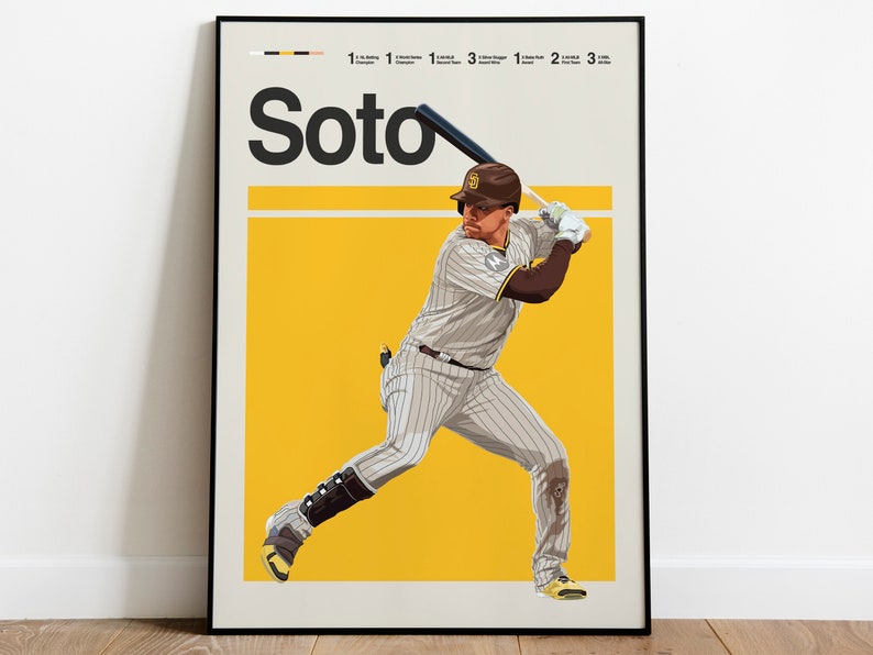 Juan Soto Poster San Diego Padres Wall Art MBL Modern Etsy Israel