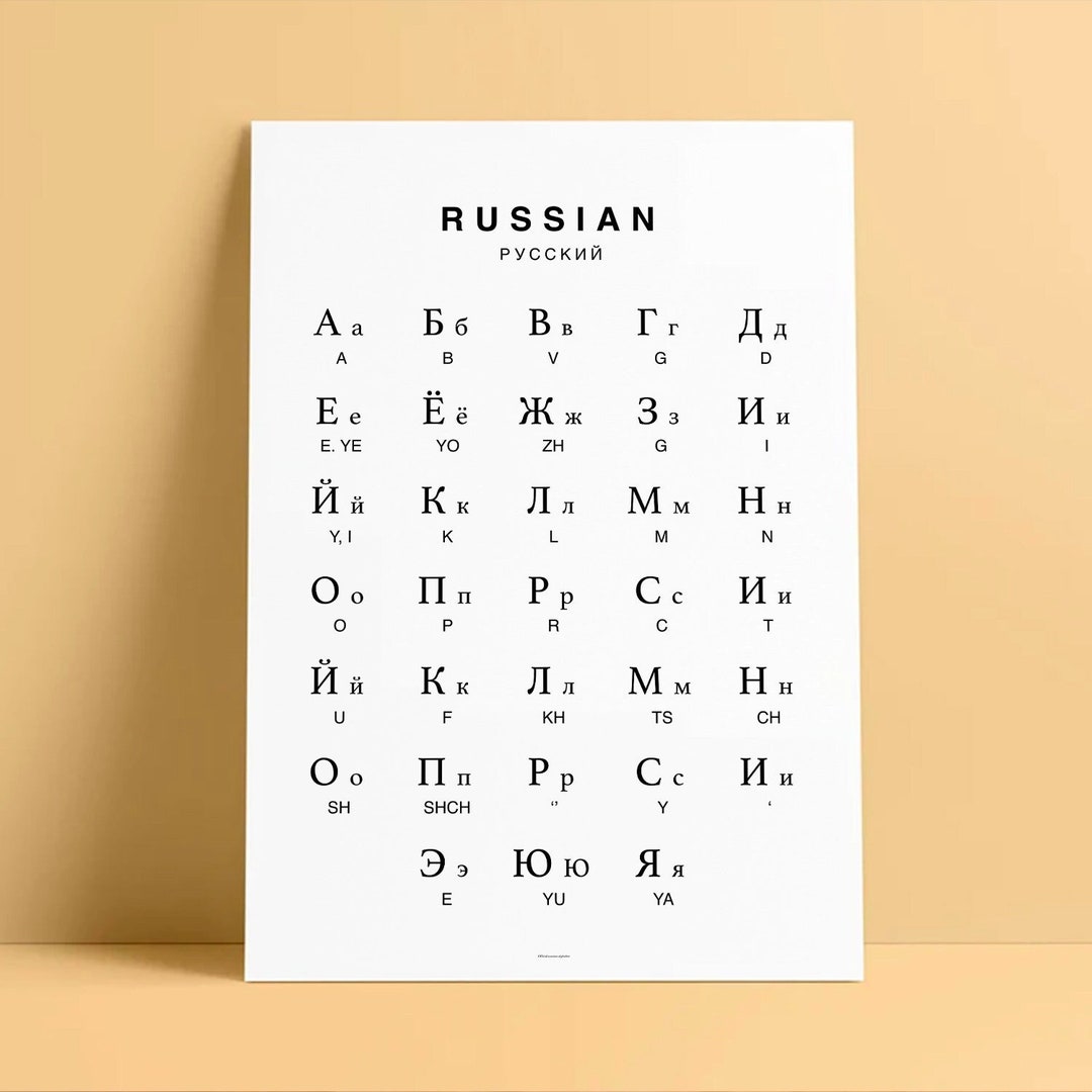 Russian Alphabet Chart Print Cyrillic Print Alphabet Poster Etsy