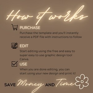May include: A tan graphic with the words "How it works" in a neon-style font. The graphic explains the steps: Purchase, Edit, and Use. It also includes the text "Save Money and Time."