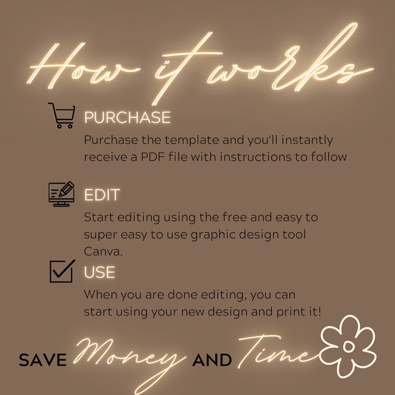 May include: A tan graphic with the words "How it works" in a neon-style font. The graphic explains the steps: Purchase, Edit, and Use. It also includes the text "Save Money and Time."
