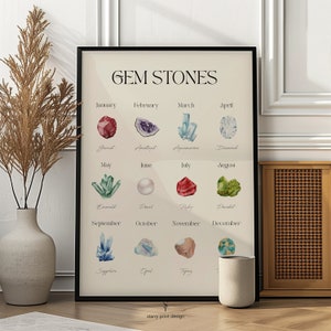 Arte de parede de pedra de nascimento para decoração de arte de aniversário com pedras preciosas Impressão de pedra de nascimento para arte de parede de sala de estar