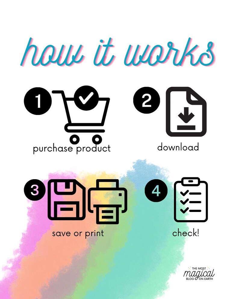 Disney World Packing List Printable | WDW Packing Checklist PDF ...