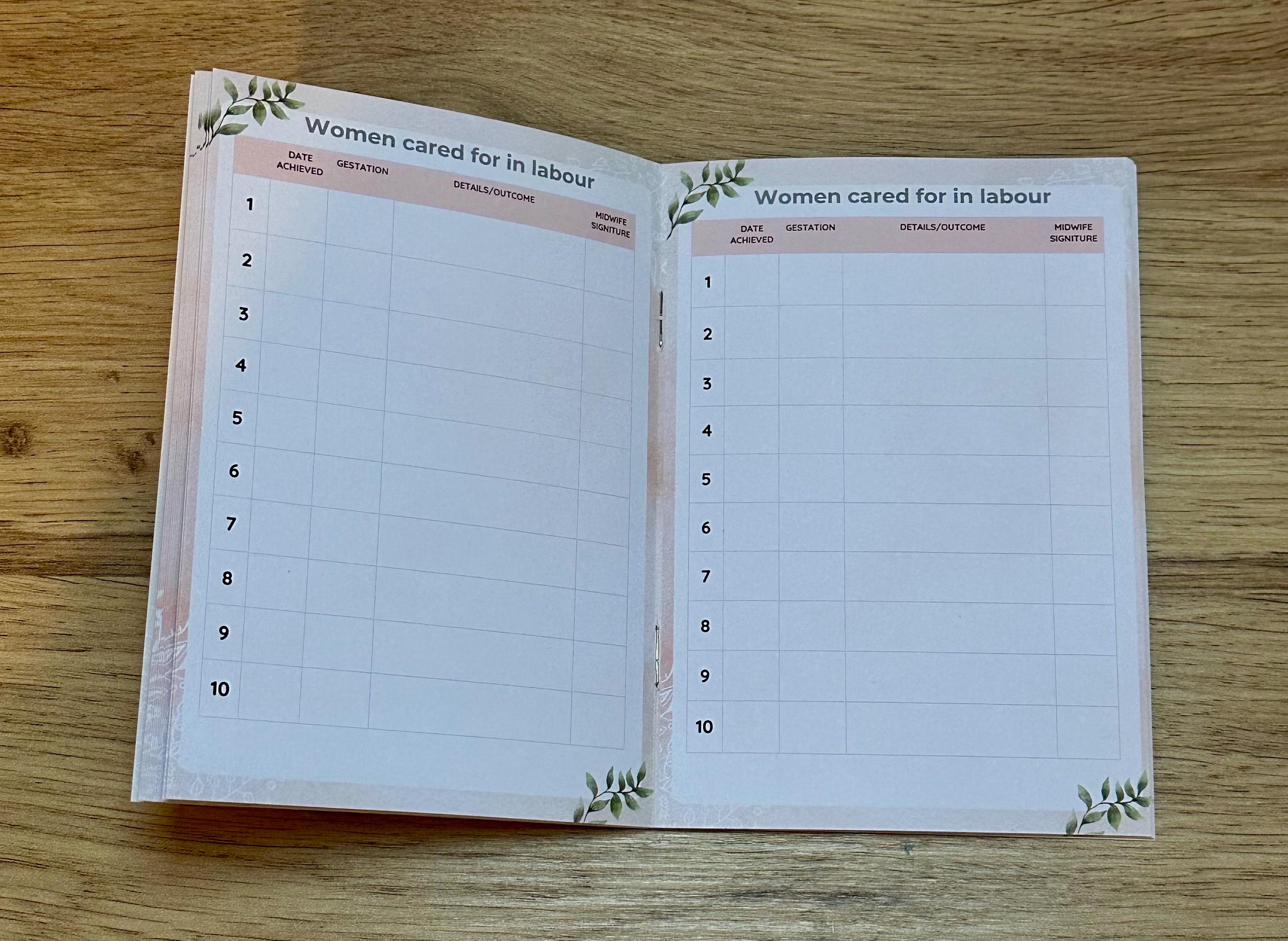 Competency Log Book for STUDENT MIDWIVES -A6 Book (pocket Sized) - Etsy UK