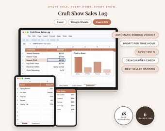 Hoja de cálculo de registro de ventas de ferias de artesanía / Rastreador de ROI de eventos para vendedores, productos más vendidos y ganancias por hora, hoja de caja registradora / Hojas de cálculo de Excel y Google