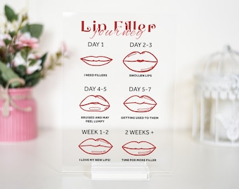 May include: A clear acrylic sign with red text and illustrations of lips showing the stages of a lip filler journey. The text includes "Lip Filler Journey", "Day 1", "Day 2-3", "Day 4-5", "Day 5-7", "Week 1-2", "2 Weeks +", "I Need Fillers", "Swollen Lips", "Bruised and May Feel Lumpy", "Getting Used to Them", "I Love My New Lips!" and "Time for More Filler".