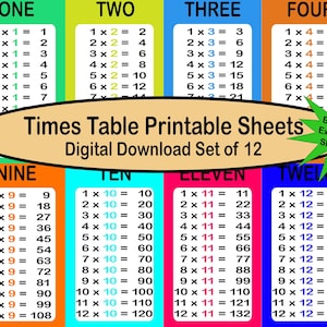 Times Table druckbare Blätter mit BONUS Übungsseiten