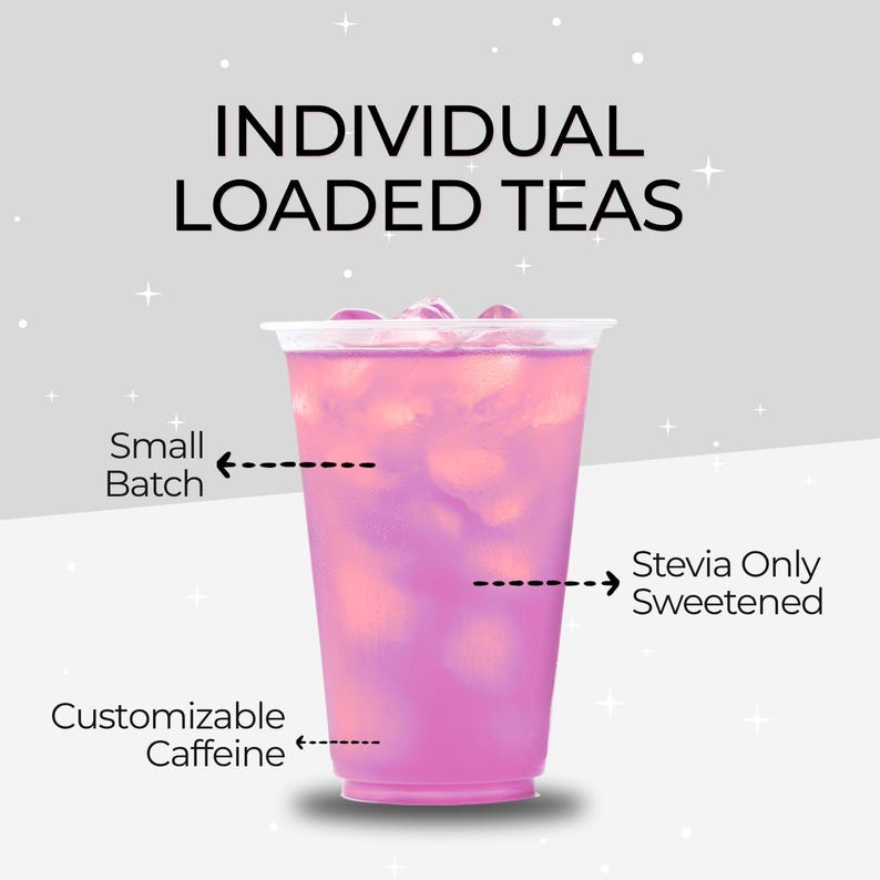 Puede incluir: Un vaso de pl&aacute;stico transparente lleno de una bebida helada rosa y cubitos de hielo. El texto dice INDIVIDUAL LOADED TEAS, Small Batch, Stevia Only Sweetened y Customizable Caffeine, con flechas que se&ntilde;alan las caracter&iacute;sticas de la bebida.
