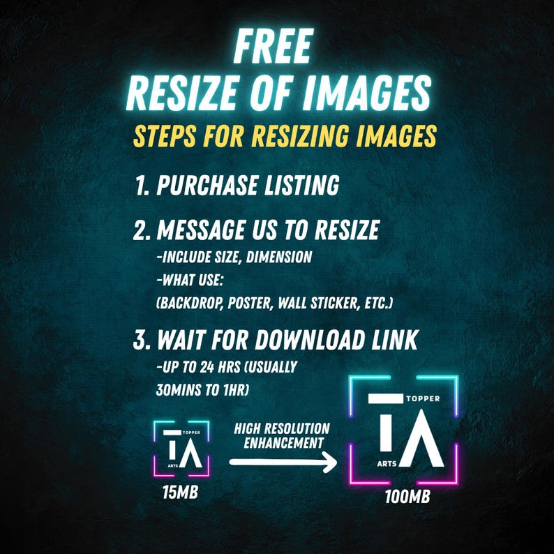 May include: Image detailing image resizing steps. Text reads: "FREE RESIZE OF IMAGES." Instructions include purchasing, messaging with size details, and waiting for a download link. The image shows a file size increase from 15MB to 100MB with high-resolution enhancement.