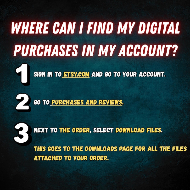 May include: A teal graphic with white text that reads "WHERE CAN I FIND MY DIGITAL PURCHASES IN MY ACCOUNT?" and numbered steps to find digital downloads on Etsy.