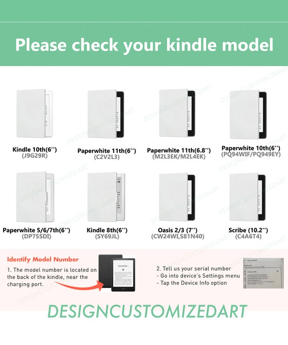  Case for 6.8 All New Kindle Paperwhite 11th Generation