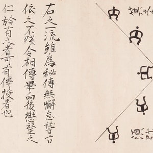 Toda Ryu (Troop deployment) scroll              (Digital copy)