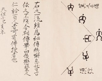 Toda Ryu (Troop deployment) scroll              (Digital copy)