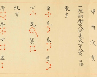 Shinkage-ryū (新陰流) 2 rollen - beide Mokuroku (de tweede lijkt echter een sectie te hebben over waarzeggerij)