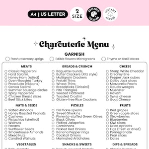 Op de afbeelding: Een witte, printbare Charcuterie Menu checklist met categorieën voor vlees, brood, kaas, noten, zaden, augurken, fruit, groenten, snacks, snoep en dips, inclusief selectievakjes en tekstlabels voor diverse voedingsmiddelen.