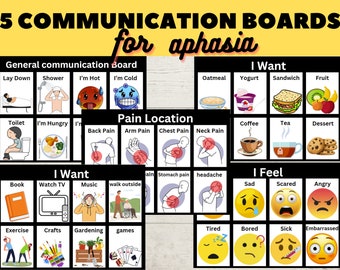 Printable Aphasia Communication Boards, Post-Stroke, Head Injury, Speech Therapy Tools, for Hospital, rehabilitation, Nonverbal Autism