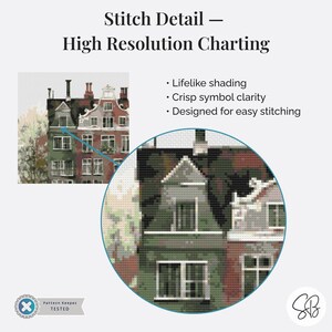 Amsterdam Canal House Cross Stitch Pattern, Dutch Architecture Art, Beginner Holland Embroidery, Watercolor European Decor, City Lover Gift