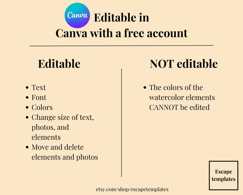 Pu&ograve; includere: Un grafico che mostra gli elementi modificabili e non modificabili di un modello Canva. Gli elementi modificabili includono il testo, il font, i colori e la possibilit&agrave; di modificare la dimensione del testo, delle foto e degli elementi. Gli elementi non modificabili includono i colori degli elementi ad acquerello, che non possono essere modificati. Il grafico include anche il testo "Editable in Canva with a free account" e l'indirizzo del sito web "etsy.com/shop/escapetemplates".