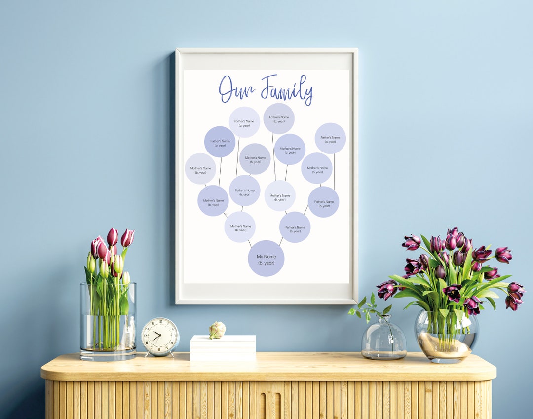 Editable Family Tree Modern Printable Template Corjl Modern - Etsy