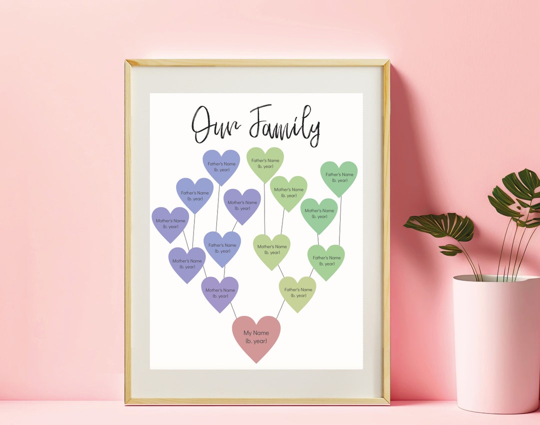Editable Family Tree Modern Printable Template Corjl, Modern ...
