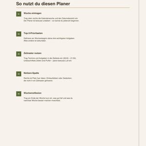 May include: A white instructional page titled So nutzt du diesen Planer with five numbered steps in German. The document outlines how to use a weekly planner, including sections for calendar weeks, top three priorities, time slots, notes, and weekly reflection.