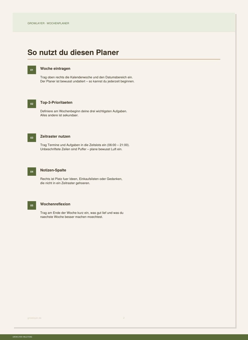 May include: A white instructional page titled So nutzt du diesen Planer with five numbered steps in German. The document outlines how to use a weekly planner, including sections for calendar weeks, top three priorities, time slots, notes, and weekly reflection.