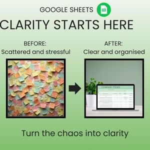 May include: An image promoting Google Sheets, showing a transition from scattered sticky notes to an organized spreadsheet on a laptop. Text reads "CLARITY STARTS HERE" and "Turn the chaos into clarity."