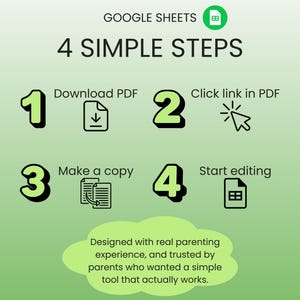 May include: Graphic with the Google Sheets logo and the text "4 SIMPLE STEPS." The steps are numbered 1-4, with accompanying text and icons. The image is designed for parents.
