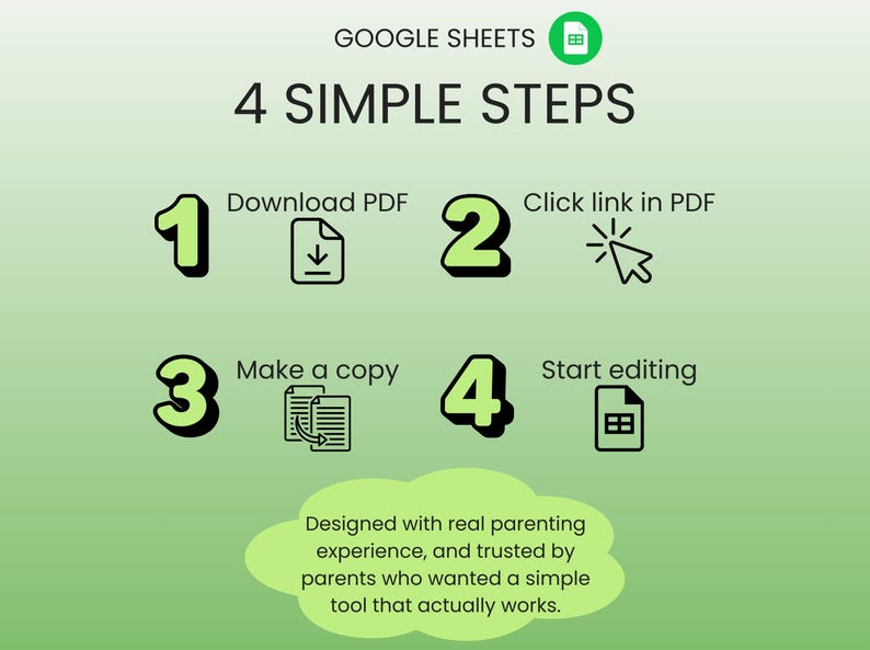 May include: Graphic with the Google Sheets logo and the text "4 SIMPLE STEPS." The steps are numbered 1-4, with accompanying text and icons. The image is designed for parents.