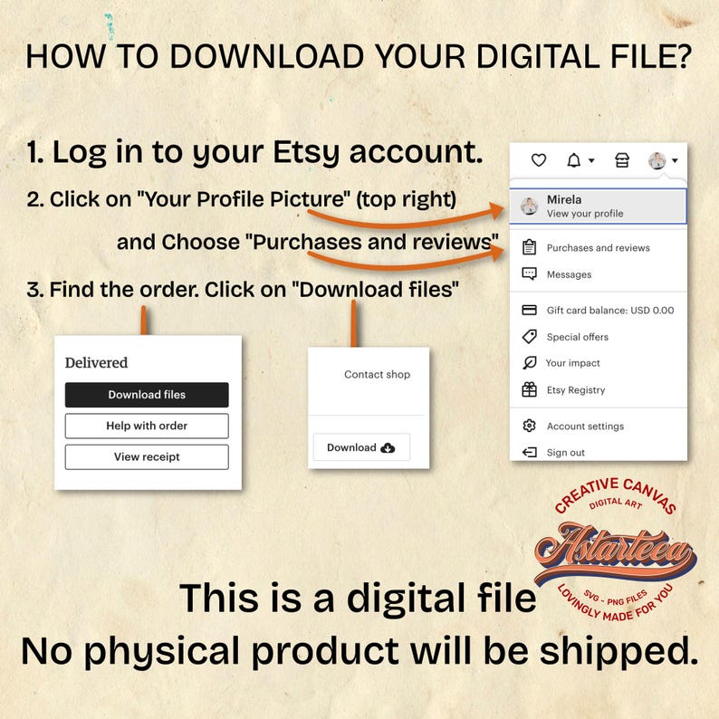 Puede incluir: Una ilustraci&oacute;n gr&aacute;fica con instrucciones sobre c&oacute;mo descargar un archivo digital de Etsy. El texto dice "&iquest;C&oacute;mo descargar tu archivo digital?" e incluye los pasos para iniciar sesi&oacute;n en tu cuenta de Etsy, hacer clic en tu foto de perfil, elegir "Compras y rese&ntilde;as", encontrar el pedido y hacer clic en "Descargar archivos". La ilustraci&oacute;n tambi&eacute;n incluye una captura de pantalla del sitio web de Etsy con el bot&oacute;n "Descargar archivos" resaltado.