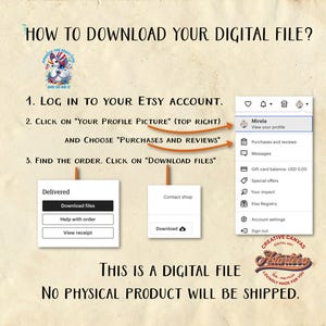Vintage Style Digital File Downloading Instruction Poster, Etsy Guide Decor