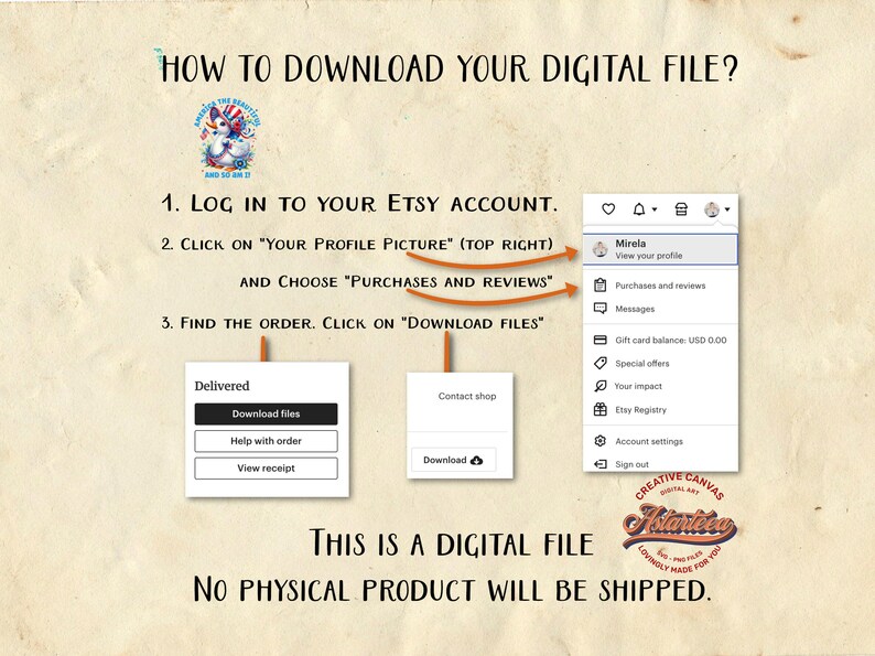 Vintage Style Digital File Downloading Instruction Poster, Etsy Guide Decor