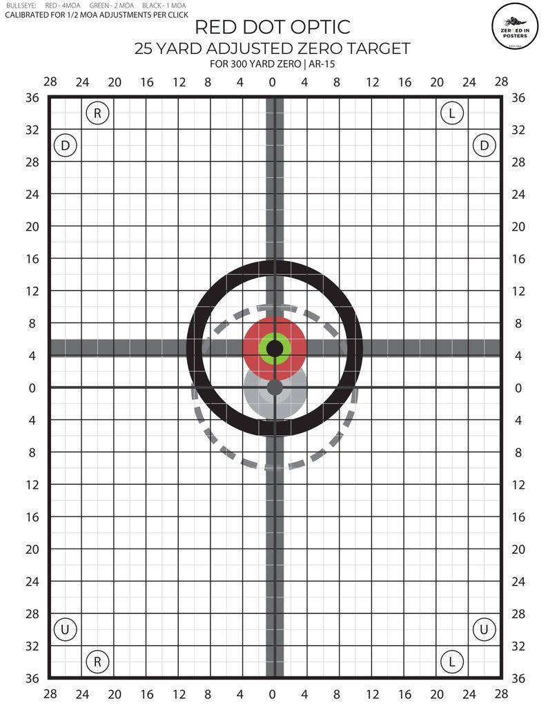 Printable 25-yard Zeroing Targets | 50/100/200/300 Yard Adjusted Zero ...