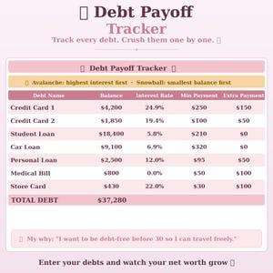 Pode incluir: Um rastreador de pagamento de d&iacute;vidas em rosa e branco. Mostra o nome da d&iacute;vida, o saldo, a taxa de juros, o pagamento m&iacute;nimo e o pagamento extra. A d&iacute;vida total &eacute; de $37.280. O texto incentiva o rastreamento de d&iacute;vidas.