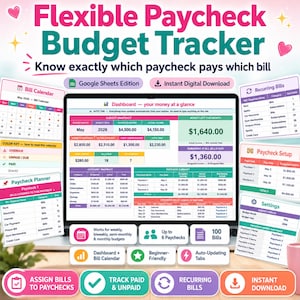 Pode incluir: Um rastreador de orçamento digital exibido na tela de um laptop, com um painel de resumo de receitas, despesas e contas. Ao redor da tela, há folhas impressas mostrando um calendário de contas e um planejador de pagamentos.