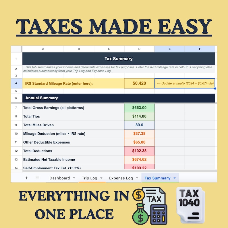 Gig Worker Income & Mileage Tracker Google Sheets Excel | Doordash Uber ...