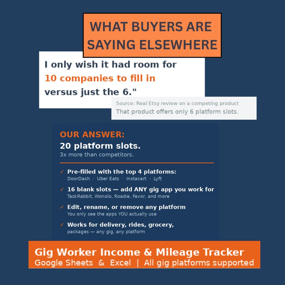 Gig Worker Income & Mileage Tracker Google Sheets Excel | Doordash Uber ...