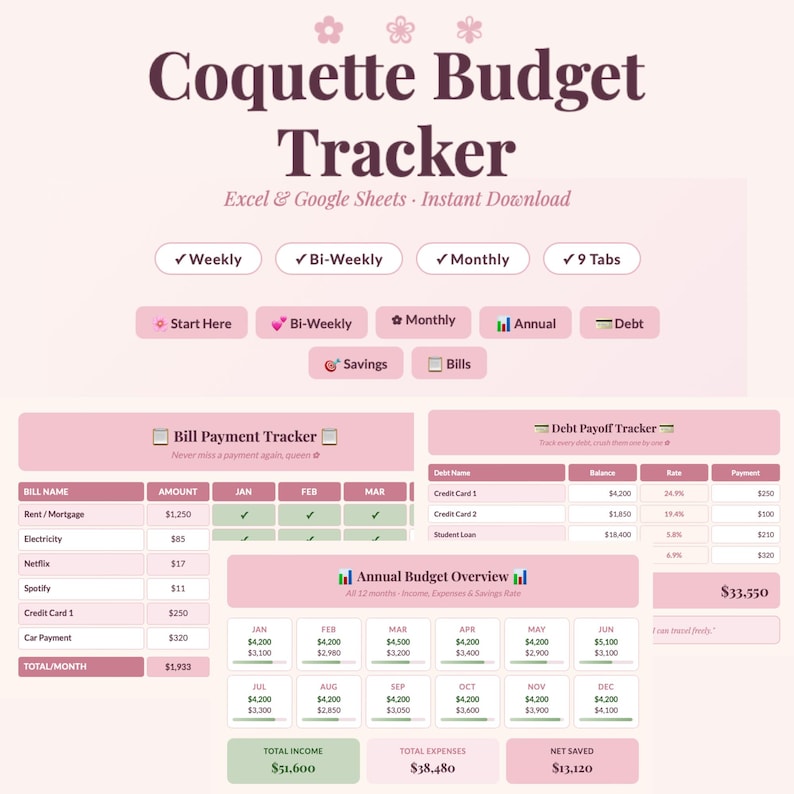 Pode incluir: Um rastreador de or&ccedil;amento digital rosa e branco com o t&iacute;tulo "Coquette Budget Tracker". Inclui se&ccedil;&otilde;es para rastreamento semanal, quinzenal e mensal, com uma vis&atilde;o geral do or&ccedil;amento anual. Projetado para Excel e Google Sheets, download instant&acirc;neo.