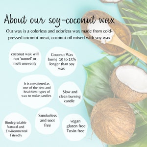 May include: Soy-coconut wax is a colorless and odorless wax made from cold-pressed coconut meat, coconut oil mixed with soy wax. It is biodegradable, natural, and environmentally friendly. It is also vegan, gluten-free, and toxin-free. The wax burns 10 to 15% longer than soy wax and is considered one of the best and healthiest types of wax to make candles. It is smokeless and soot-free. The wax is shown on a blue background with coconuts and leaves.