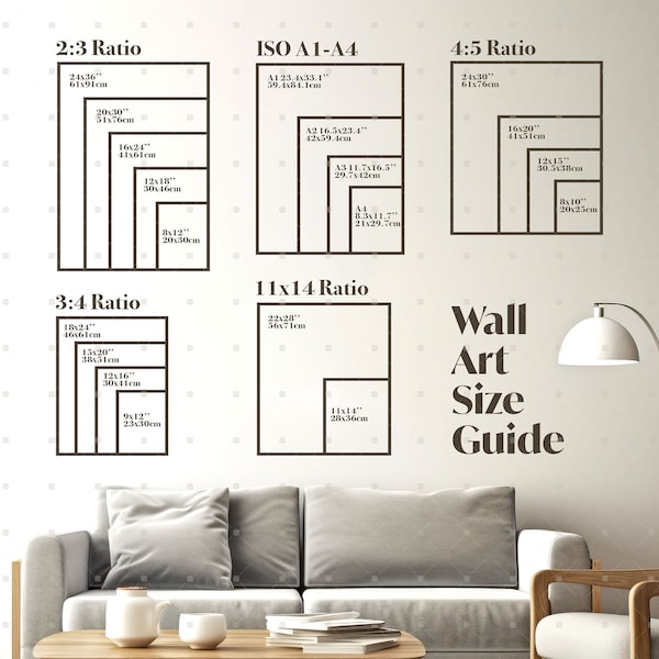 Wall Display Guide - Etsy