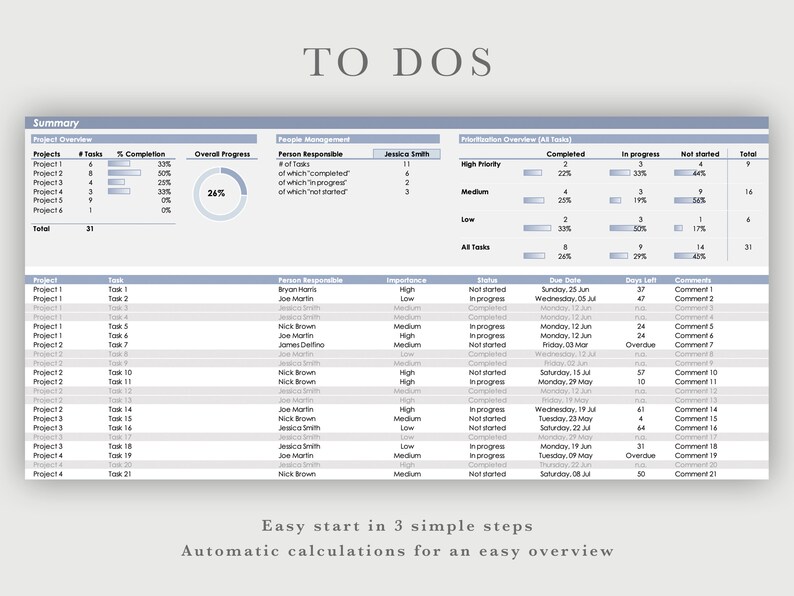 To Do List Template Excel Spreadsheet Ultimate Task Planner Excel Daily ...